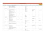 create professional script breakdowns and call sheets for your film